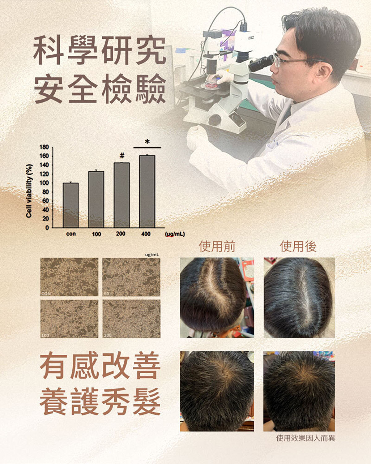 可可洗髮 6